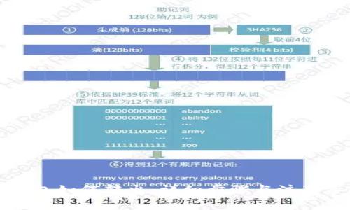 TP钱包如何转出：详细步骤与注意事项