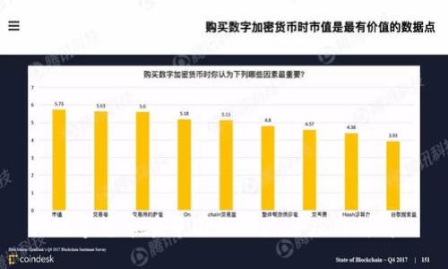 数字货币在中国的推广与应用详解