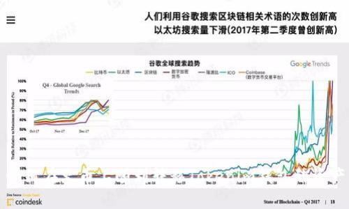 如何在火币上顺利转移Tokenim钱包的资产