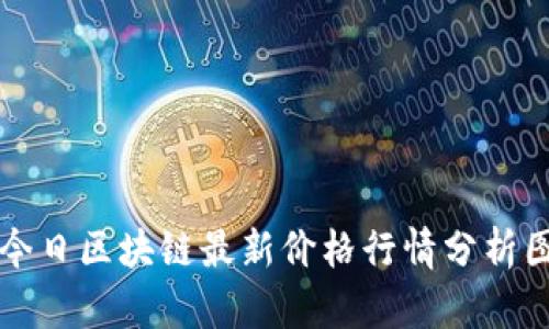 今日区块链最新价格行情分析图
