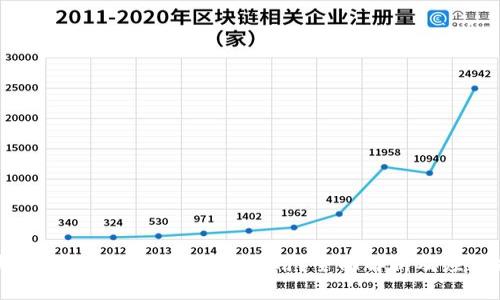区块链钱包被盗是否还能使用？全面解析及应对措施