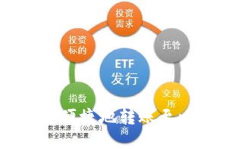 币安如何安全便捷地转账至比特币钱包指南