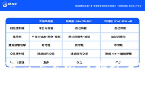 区块链NFT营销平台怎么玩:掌握数字艺术时代的商机