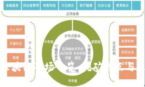 中国的区块链矿场一览：挖矿热点与未来趋势