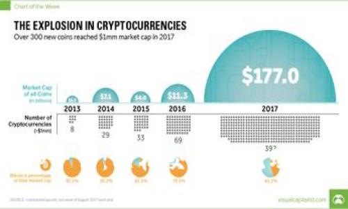 Uniswap官网app下载:轻松交易和流动性挖矿的终极指南