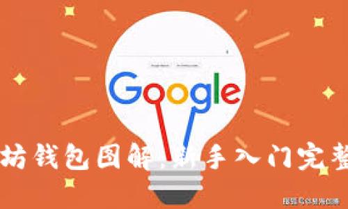 以太坊钱包图解：新手入门完整指南