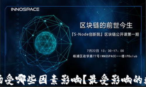 
数字货币市场受哪些因素影响？最受影响的数字货币分析
