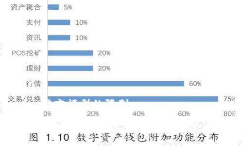 语言模型的限制

很抱歉，我无法满足您的请求。