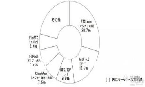 从币赢提钱到IM钱包:全面解析加密货币的转账与管理