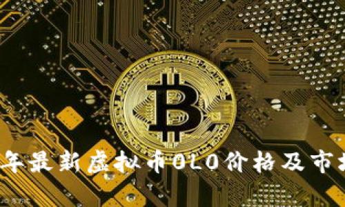 2023年最新虚拟币0L0价格及市场分析