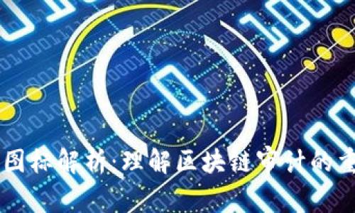 区块链审计图标解析：理解区块链审计的重要性与应用