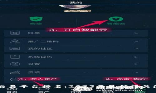 区块链现货交易平台排名：2023年最值得关注的平台推荐