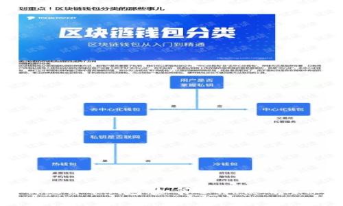 全面解析比特币钱包:如何选择、使用与保障安全
