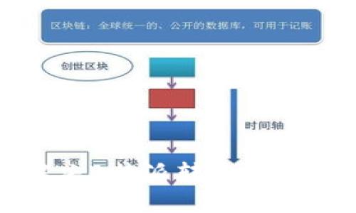 如何解决B特派转账失败的问题