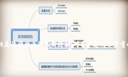 比特派钱包诈骗原因是近年来 cryptocurrency 领域内一个比较热门的话题。由于加密货币的普及，许多人开始使用数字钱包进行投资和交易。但随之而来的是诈骗行为的不断增加，对用户造成了严重的财产损失和心理伤害。为了帮助大众用户更好地理解比特派钱包以及可能面临的诈骗风险，本文将深入探讨比特派钱包诈骗的原因，并解答相关的常见问题。

: 比特派钱包诈骗原因解析及防范措施