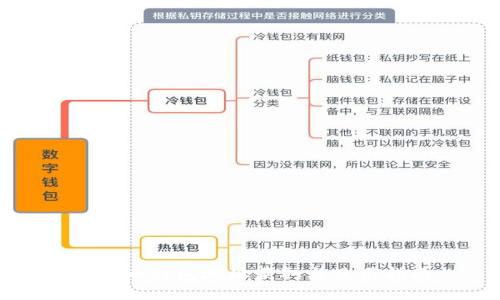 比特币钱包地址获取与使用指南