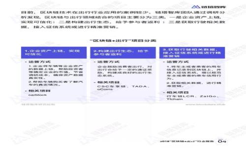 200亿数字钱包：未来金融科技的变革与机遇