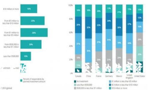 小狐狸钱包正版讲解：安全、便捷的数字资产管理工具