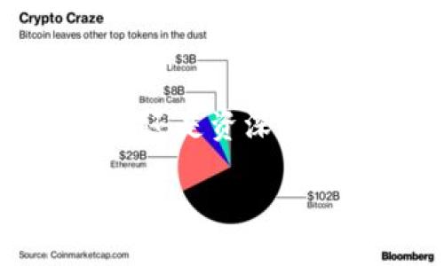 华为手机怎么下载Tokenim

随着数字货币和区块链技术的迅猛发展，Tokenim作为一种数字资产管理工具，越来越受到用户的关注。通过Tokenim，用户可以方便地管理不同类型的数字资产，进行交易、投资等操作，但对于许多华为手机用户而言，在手机上下载和安装Tokenim仍然是一项令人困惑的任务。在这篇文章中，我们将详细介绍华为手机如何下载Tokenim，以及在使用过程中可能遇到的一些问题和解决方案。

一、Tokenim简介

Tokenim是一个数字资产钱包，支持多种加密货币的存储和管理。除了基本的转账和接收功能外，Tokenim还提供了丰富的交易和投资功能，支持用户方便快捷地进行数字资产的购买和出售。此外，Tokenim还具备安全性高、界面友好、操作简便等特点，深受广大用户喜爱。

二、华为手机下载Tokenim的步骤

华为手机用户在下载Tokenim时，可以通过以下几种方式进行操作：

h41. 使用应用市场/h4

最常见和便捷的下载方式是通过华为的应用市场进行下载。用户只需在应用市场中搜索“Tokenim”，找到官方版后点击下载并安装即可。为了确保下载得到安全可靠的应用，用户在下载前最好确认应用的开发者信息。

h42. 官网下载/h4

如果在应用市场中未能找到Tokenim，用户还可以访问Tokenim的官方网站进行下载。浏览器中输入Tokenim的官网地址，进入后寻找下载链接，选择适合自己手机系统的版本进行下载和安装。

h43. 第三方应用商店/h4

除了官方渠道，用户还可以通过第三方应用商店进行下载，虽然这些渠道可能存在一定的风险，但如果是信誉良好的应用商店，通常可以尝试。下载完成后，根据提示进行安装即可。

h44. 使用APK文件手动安装/h4

如果以上方式都不可行，用户可以考虑手动下载安装APK文件。用户需要在设置中允许安装未知来源的应用，然后从可信赖的APK下载站点下载Tokenim的APK文件，最后点击安装进行安装。

相关问题解析

问题一：在华为手机上安装Tokenim后，如何安全使用？

为了确保在华为手机上使用Tokenim的安全性，用户应注意以下几点：

h41. 数据备份/h4

使用Tokenim的过程中，用户应该定期备份钱包数据，许多数字资产钱包会提供导出私钥、助记词等功能，用户应将这些信息存储在安全的位置，以防信息丢失。

h42. 开启多重验证/h4

如果Tokenim支持多重验证功能，用户应积极开启。这为账户增加了一道安全防线，防止未经授权的登录和资金盗取。

h43. 更新应用程序/h4

确保Tokenim始终更新到最新版本，开发者通常会对应用中的安全漏洞进行修补，及时更新能够减少被攻击的风险。

h44. 不随便下载应用插件/h4

在使用Tokenim管理数字资产时，用户应避免下载任何来历不明的插件或扩展，以防潜在的安全隐患。

问题二：Tokenim是否支持所有加密货币？

Tokenim支持的加密货币类型是一个重要的考虑因素。虽然Tokenim的官方资料会列出当前支持的货币，但对于用户来说，了解这一点非常重要。

h41. 当前支持的货币/h4

Tokenim通常会支持一些主流加密货币，包括比特币（BTC）、以太坊（ETH）、瑞波币（XRP）、莱特币（LTC）等，用户可以在应用内查找具体支持的货币列表。

h42. 定期更新/h4

随着数字货币市场的变化，Tokenim也会定期更新支持的加密货币种类，用户可通过关注官方公告或消息获取更新信息。

h43. 自定义代币/h4

对于一些用户自定义的代币，Tokenim是否支持取决于其兼容性，用户可以在应用中添加或搜索相关代币信息。

问题三：使用Tokenim过程中遇到问题该如何解决？

在使用Tokenim的过程中，用户可能会遇到各种问题，以下是常见的问题及解决方法：

h41. 登录失败/h4

如果出现登录失败的情况，用户应检查输入的账号和密码是否正确，若多次失败可能需要重置密码。此外，若开启了两步验证，请确认输入的验证码是否有效。

h42. 交易失败/h4

如果在进行资产交易时出现失败，用户应确认交易网络是否正常，区块链的网络拥堵情况以及所需的交易费用是否足够。

h43. 应用崩溃/h4

如果Tokenim应用频繁崩溃，用户可尝试清理缓存、重启手机或重新安装应用，以解决技术故障。如果问题依旧，建议联系客服进行报告。

问题四：Tokenim与其他钱包相比有哪些优势？

在选择数字资产钱包时，用户常常希望了解不同钱包之间的优劣，Tokenim在这一领域的优势主要体现在以下几个方面：

h41. 用户体验/h4

Tokenim的用户界面友好，操作简单，非常适合新手用户上手。无论是资产的管理还是交易过程，都是相对简洁的体验。

h42. 安全性/h4

Tokenim采用多种加密技术来确保用户的资产安全，包括冷存储、双重认证等，这在很大程度上保障了用户资产不被盗取的风险。

h43. 丰富的功能/h4

Tokenim不仅局限于基础的数字资产钱包功能，还为用户提供了多种附加功能，如市场分析、实时价格提醒等，为用户的投资决策提供了更多支持。

h44. 社区支持/h4

Tokenim的用户社区活跃，用户可以在其中交流使用经验、讨论投资策略等，这种社区氛围促进了用户的互动和学习。

总结

在本文中，我们详细介绍了华为手机如何下载Tokenim，并针对用户在使用Tokenim过程中可能会遇到的一些问题进行了深入解析。Tokenim作为一款优秀的数字资产管理工具，无论是新手还是资深玩家都值得尝试。在后续使用中，希望用户能够积极探索Tokenim的各项功能，提高数字资产的管理和投资水平。

华为手机怎么下载Tokenim：完整操作指南
