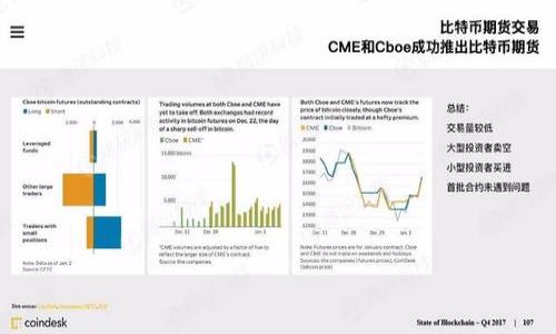 

如何有效利用IM Token App进行数字资产管理