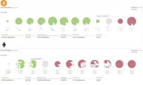 比特派（BitPie）是一个针对加密货币管理的移动端钱包，而不是一个传统意义上的交易所。尽管很多用户可能会对比特派的功能感到困惑，因为它提供了一些类似于交易所的服务，比如数字资产的充提、交易与管理功能，但本质上，它并不具备交易所的所有特征。

什么是比特派？

首先，明确一下比特派的定位。比特派是一个多签名、安全性高的加密货币钱包，旨在帮助用户方便、安全地管理他们的数字资产。用户可以在比特派上存储多种主流加密货币，如比特币、以太坊等，同时它支持用户进行资产的管理与监控。

一些用户可能会认为比特派与传统的交易所类似，因为它允许用户直接在钱包内进行交易。但需要注意的是，这些交易通常是通过对接其他交易所进行的，用户并不在比特派的内部进行交易。因此，比特派更多的是一个加密资产的管理平台，而不是一个拥有独立交易系统的交易所。

比特派与交易所的主要区别

为了更好地理解比特派与交易所之间的区别，我们可以从几个角度进行对比：

ul
  li功能定位：交易所主要是为用户提供买卖加密货币的平台，而比特派则更专注于提供一个安全的加密资产存储和管理解决方案。/li
  li资金安全：交易所通常需要用户将资金存放在平台上，虽然这会带来便利，但也增加了黑客攻击等风险。而比特派则强调用户钱包的私钥的安全性，用户无须将资产托管在平台上。/li
  li手续费：在交易所进行交易时，用户需要支付一定的手续费。而在比特派上进行资产管理或交易时，通常并不会像交易所那样需要收取高额的交易费。/li
/ul

比特派的核心优势

尽管比特派不是交易所，但它的功能和优势让很多用户青睐。主要包括：

ul
  li用户体验：比特派的界面设计，用户可以轻松上手，同时提供丰富的功能，适合不同类型的用户。/li
  li安全性：比特派采用多重安全机制确保用户资产安全，如多重签名、私钥本地存储等，最大限度减少了安全隐患。/li
  li资产管理：比特派支持多种加密货币，让用户无需在不同平台之间切换，集中管理，方便又安全。/li
/ul

比特派的交易功能

虽然比特派本质上不是交易所，但它确实提供了交易的便利。用户可以在比特派内部进行币种兑换，依靠其与多个大型交易所的联动。这种方式使得用户在操作上更加灵活，同时也节省了用户频繁切换平台的时间。

用户只需要将他们的资产存入比特派，然后选择所需的交易对，系统会进行实时价格匹配，快速完成交易。用户界面友好，即便是初学者也能轻松掌握这一过程。非常适合那些想要避免复杂流程的用户。

如何使用比特派？

对于刚接触比特派的新用户来说，使用流程非常重要。下面是一个简单的指南，帮助你快速上手比特派：

ol
  li下载并安装比特派：在手机应用商店搜索“比特派”并下载，安装完成后打开应用。/li
  li创建钱包：跟随应用内的提示，创建个人钱包，并妥善保存好你的助记词和私钥，确保安全。/li
  li充值资产：将你想要管理的加密货币充值到比特派钱包，应用会提供相应的地址和二维码，便于操作。/li
  li进行交易：在资产管理页面选择你需要的交易对，操作简单，按照提示完成兑换。/li
  li提现：在需要时，用户还可以将资产提现到其他平台，灵活管理你的加密资产。/li
/ol

比特派的未来发展方向

随着加密货币市场的不断发展，比特派也在积极探索创新与发展。它的目标是成为一个更为完整的加密资产管理生态系统，除了基本钱包功能外，还可能加入更多的创新服务。这包括但不限于，提升与现有交易所的整合，简化用户交易流程，提供智能投资建议等。

同时，比特派也在不断提升安全性和用户体验，关注用户反馈以进一步改进功能，致力于为全球用户提供便捷、安全的加密资产管理服务。

总结

综上所述，比特派是一款非常强大的加密资产管理工具，虽然它提供了一些交易功能，但本质上它并不属于传统意义上的交易所。对于希望安全管理自己加密货币的用户来说，比特派无疑是一个理想的选择。它结合了便利性和安全性，让用户可以更加轻松地管理自己的数字资产。

比特派, 加密货币, 数字资产管理, 安全性, 交易所/guanjianci
比特派是一个越来越受欢迎的选择，适合所有希望简化加密资产管理流程的用户。选择适合自己的工具，才能在这个充满波动的市场中立于不败之地。