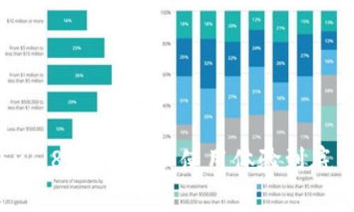 比太钱包v1.8：新功能和使用体验到底有何不同？