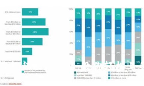 虚拟币钱包下载教程视频全集，教你轻松上手数字资产管理