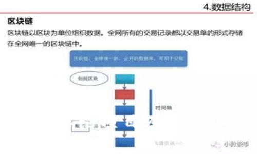 区块链最新签约项目及其产业影响解析